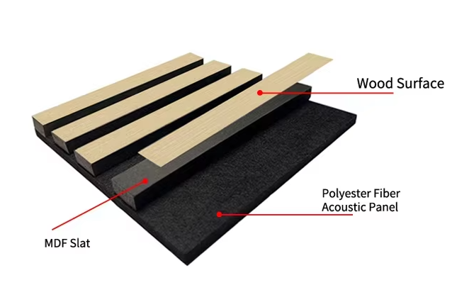modern walnut wooden acoustic wall panels soundproof decorative wall panelling for interior noise reduction 3d model design modern walnut wooden acoustic wall panels soundproof decorative wall panelling for interior noise reduction 3d model design